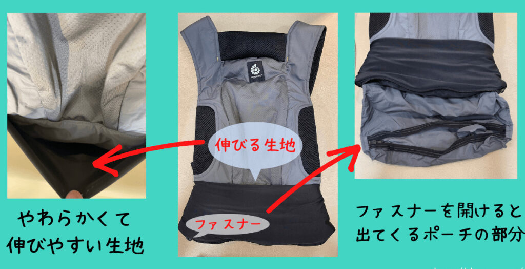 アウェイ本体収納部分