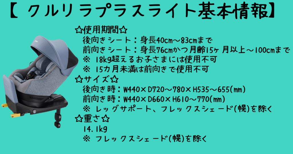 クルリラプラスライトの基本情報