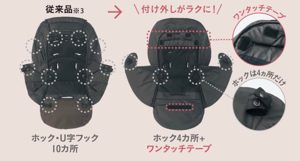 スゴカルSwitchASホックの数