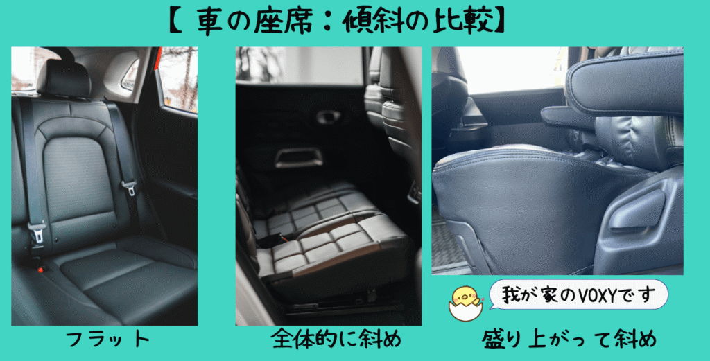 車のシート：傾斜の比較