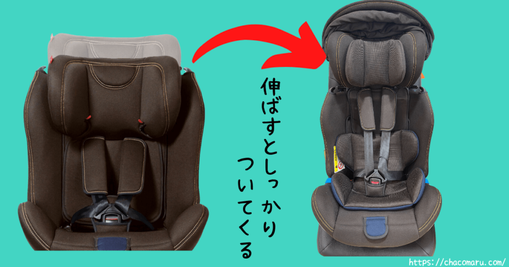 カイナビットターンISOFIX2　方ベルト連動の説明