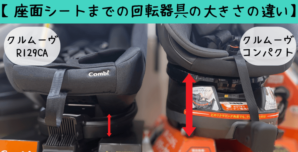 クルムーヴR129エッグショックCAとクルムーブコンパクトの座面の高さの違い