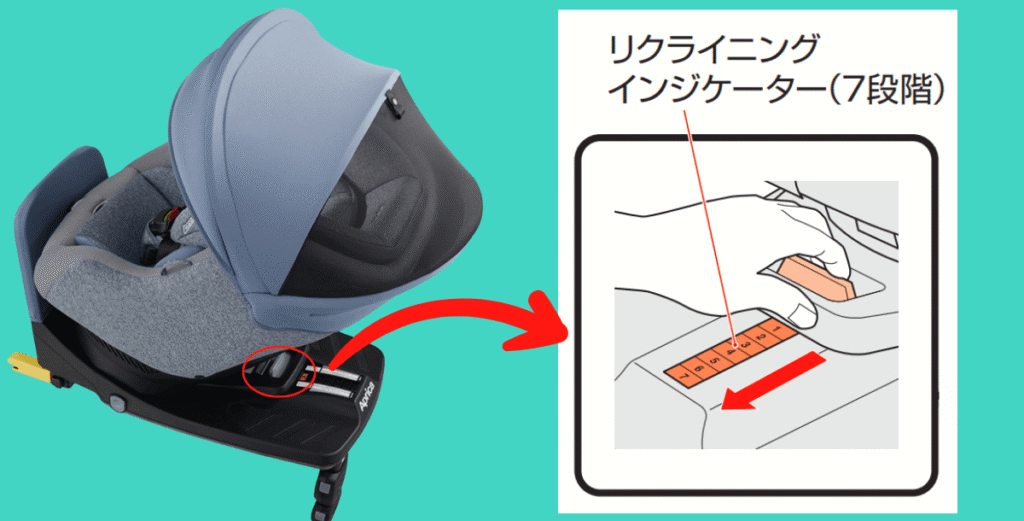 クルリラプラスライト：リクライニングレバーの位置