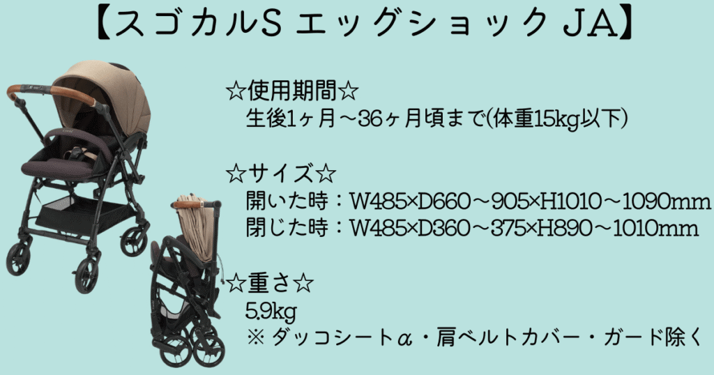スゴカルS
