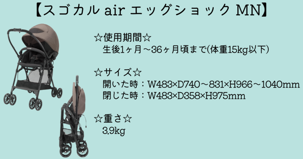 スゴカルair