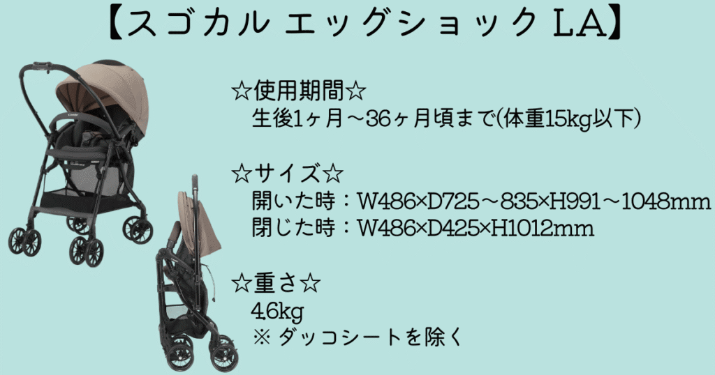 スゴカルLA