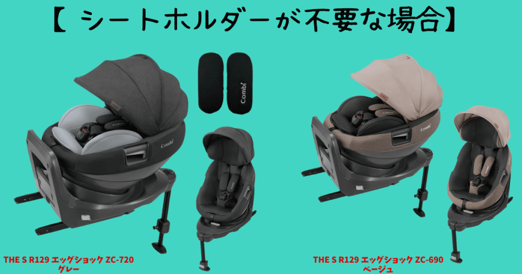 THE S(ザエス)ZC690と720