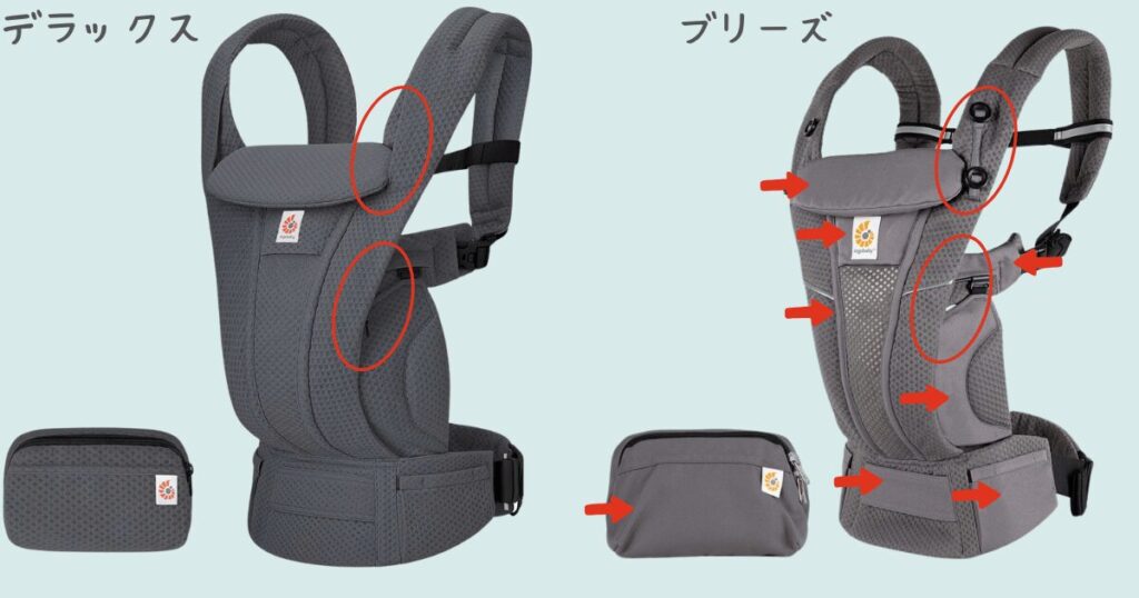 オムニデラックスとブリーズの違い(デザイン)