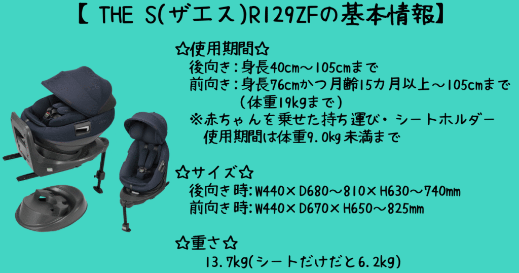 THE S(ザエス)ZF 基本スペック