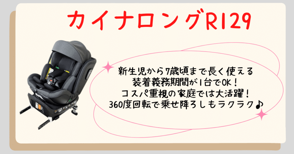 カイナロングまとめ