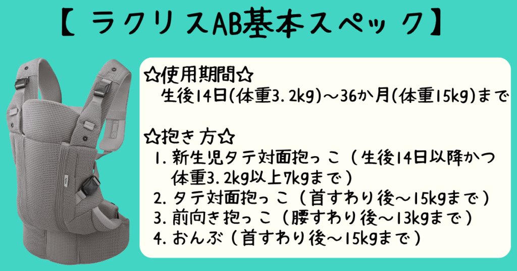 ラクリスAB基本スペック