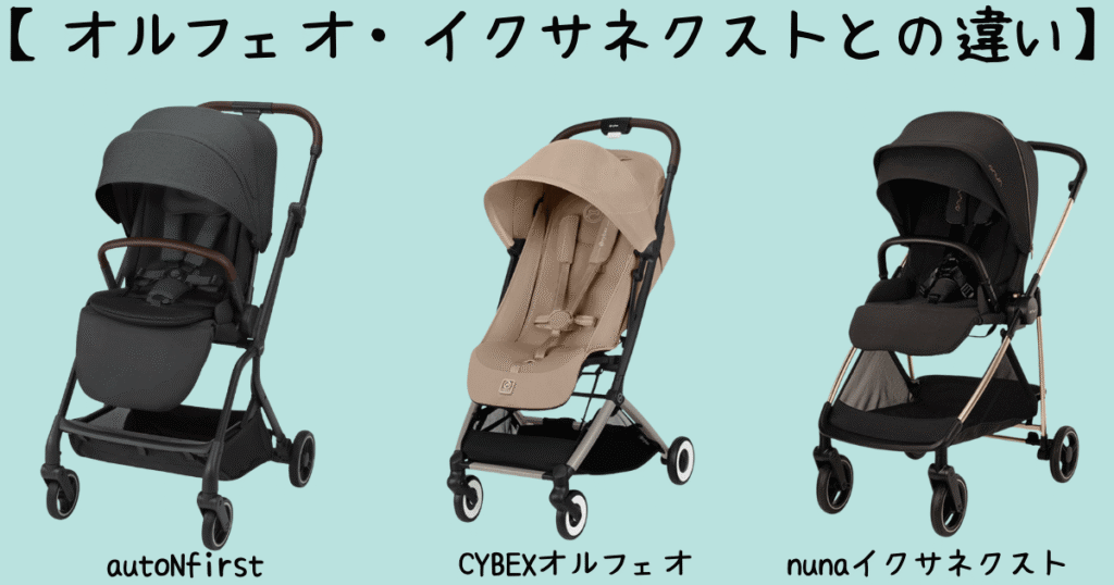 autoNfirstとオルフェオ・イクサネクスト比較