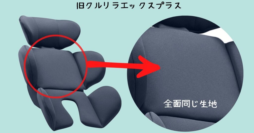 旧クルリラエックスプラスクッション背面