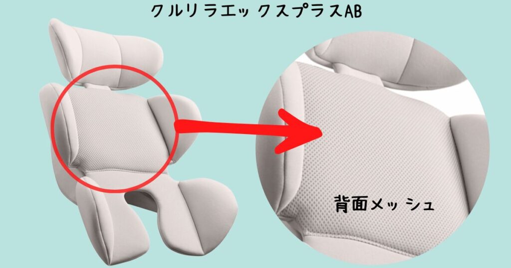 クルリラエックスプラスABクッション背面生地