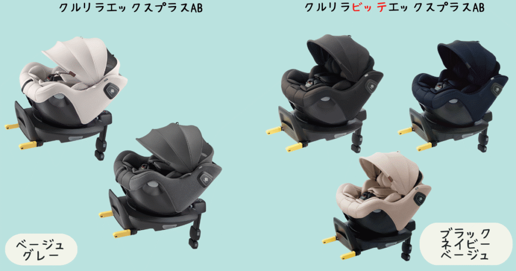 クルリラエックスプラスABとビッテカラーバリエーション