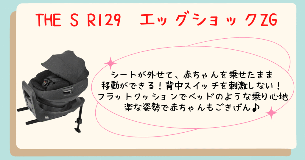 THE S R129ZGまとめ
