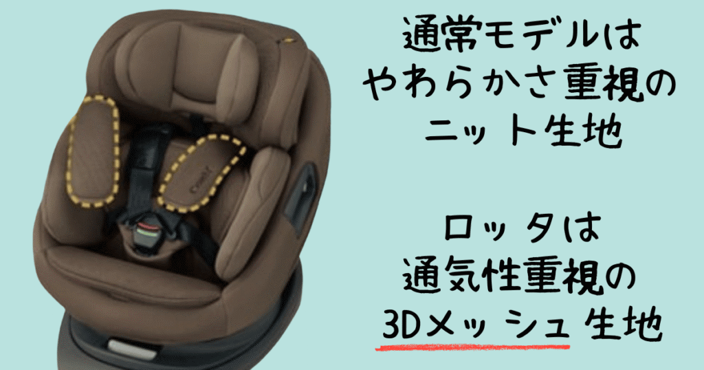 THE S R129ロッタZGの肩ベルトカバー