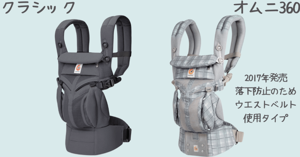 クラシックと360