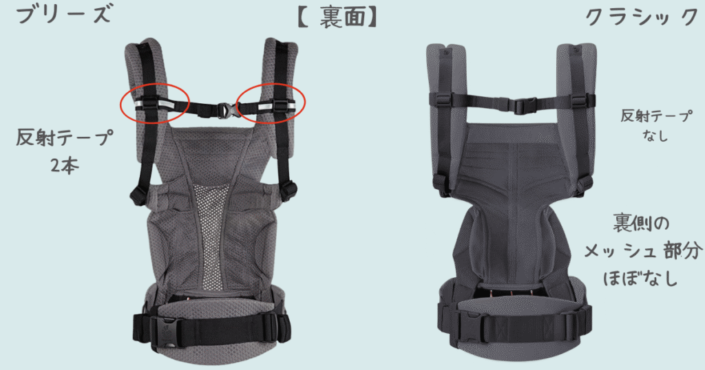 クラシックとブリーズの違い裏面