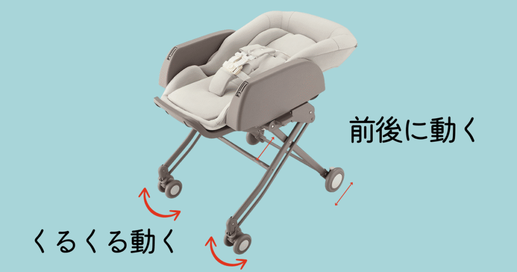 No.10ユラリズムスマートキャスター