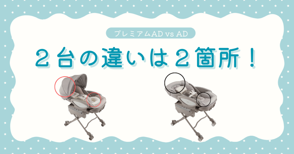 No.9ユラリズムオートADとプレミアムの違い２箇所