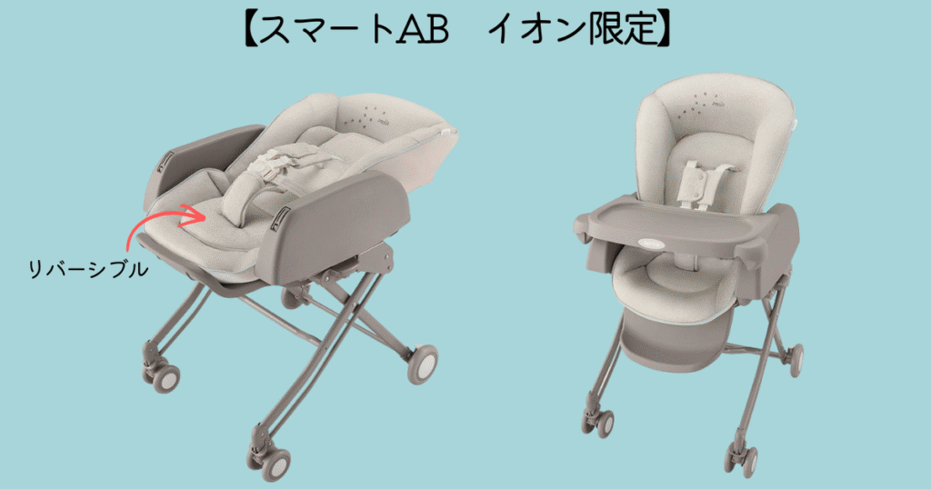 No.10ユラリズムスマートABイオン限定