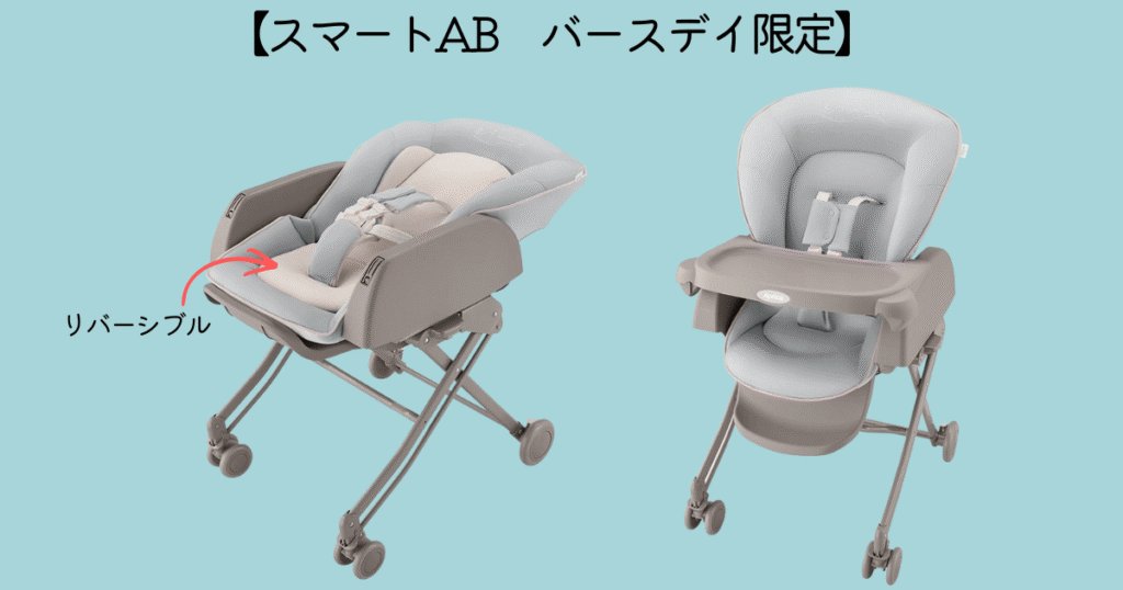 No.10ユラリズムスマートABバースデイ限定