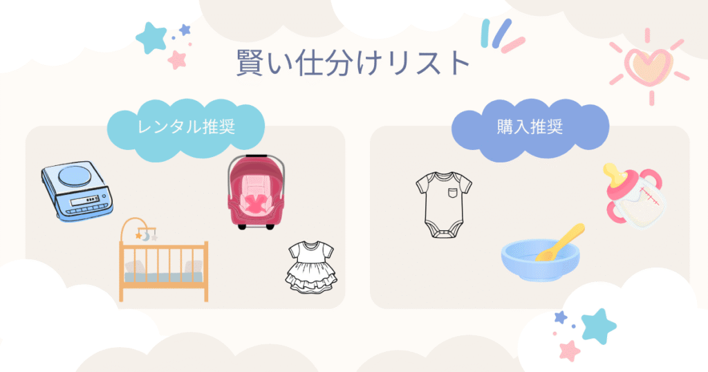 No.1ベビー用品のレンタル＆購入推奨アイテム