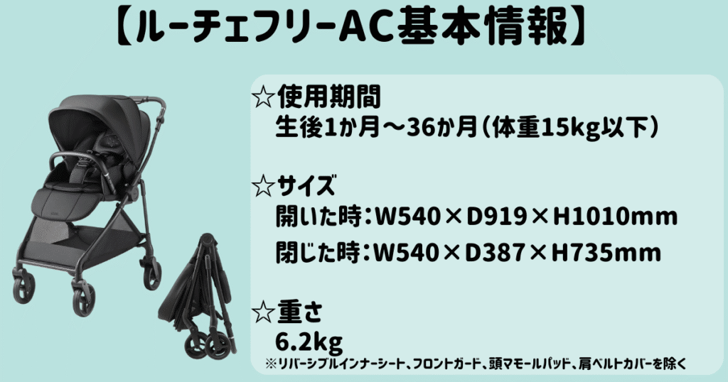 個別相談⑦ルーチェフリーACスペック