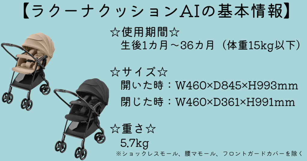 ラクーナクッションAI基本情報