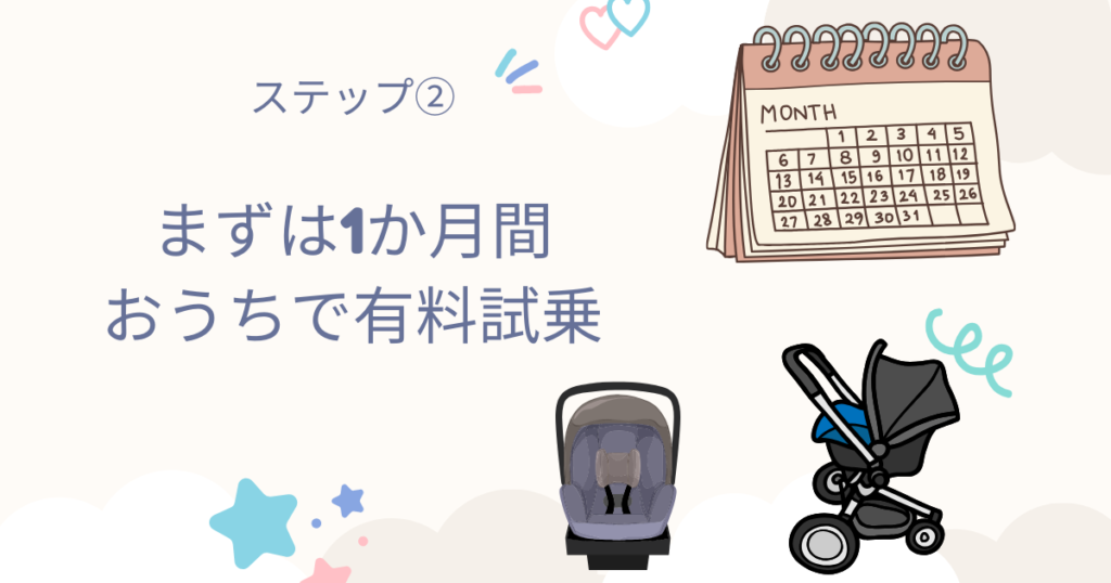 No.5サイベックストラベルシステムレンタルステップ2