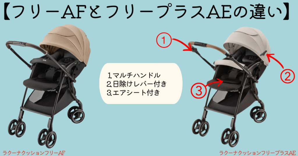 ラクーナクッションフリーAFとフリープラスAEの違い①