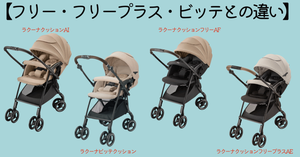 ラクーナクッションAIとフリーやビッテの違い