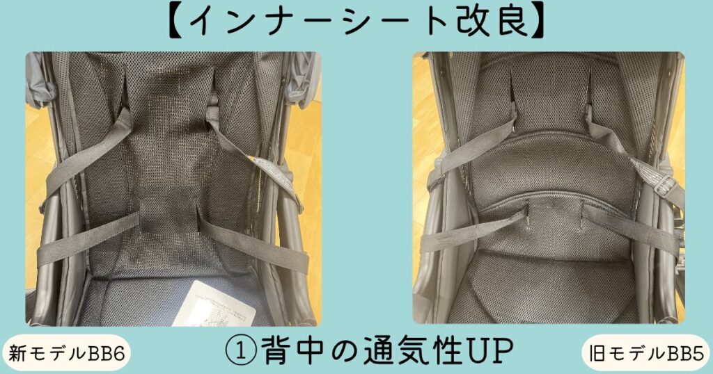ビングルBB6インナーシート①