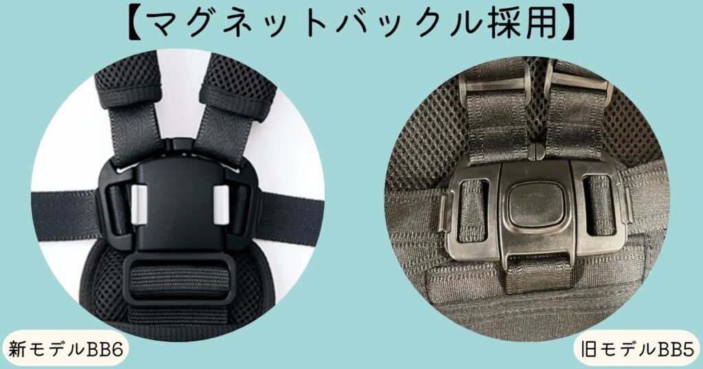ビングルBB6とBB5バックルの違い