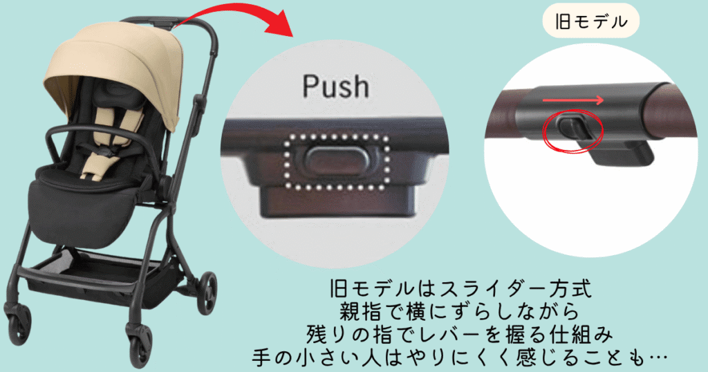 オートNファーストⅡNCとBNのレバーの違い