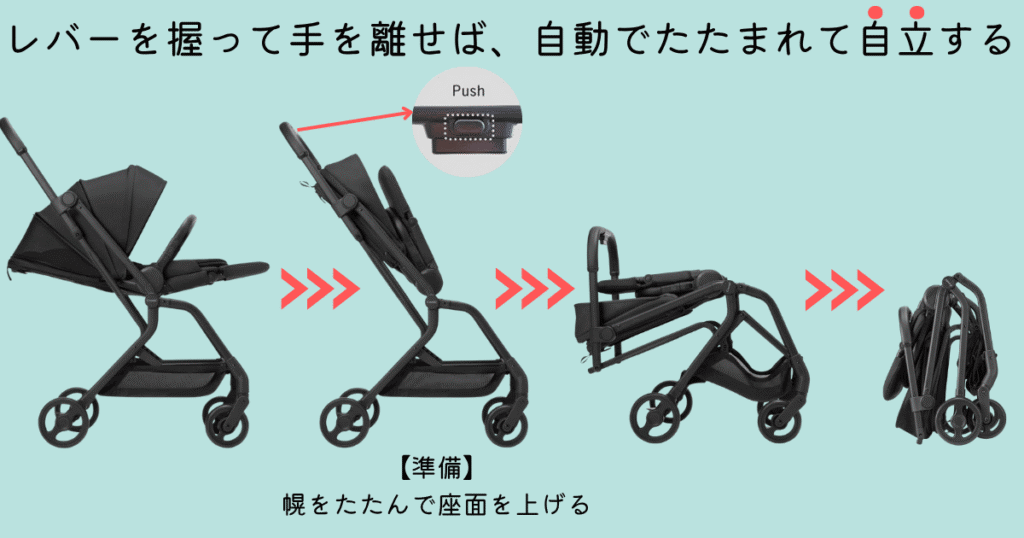 オートNファーストⅡNCのたたまれ方