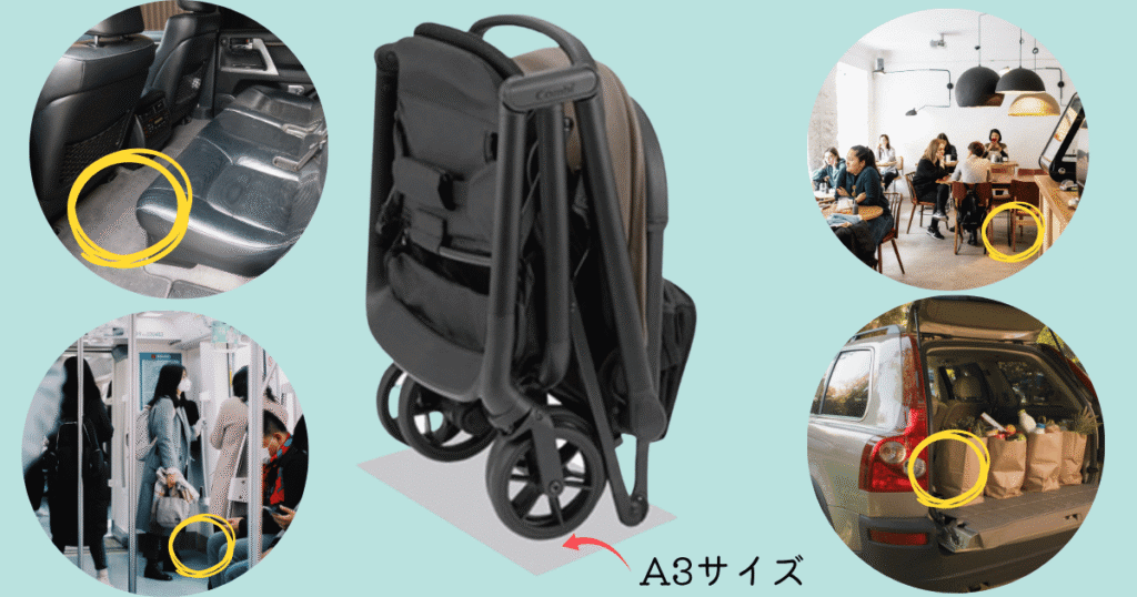 オートNセカンドQCのコンパクトさ