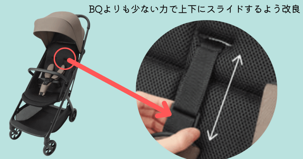 オートNセカンドQCのスライダー