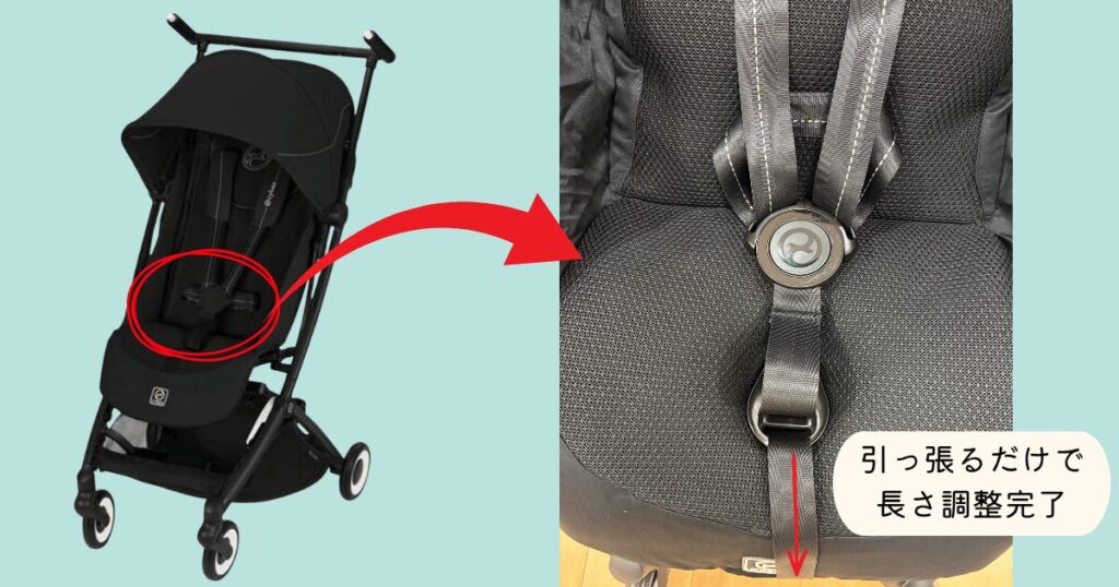 リベルワンプルハーネス