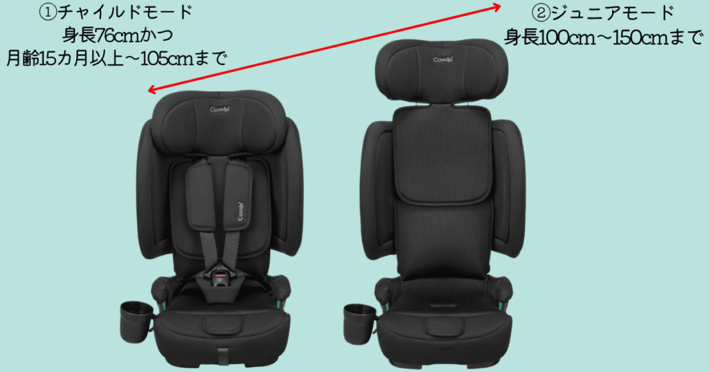 ジョイトリップアドバンスair高さ調節