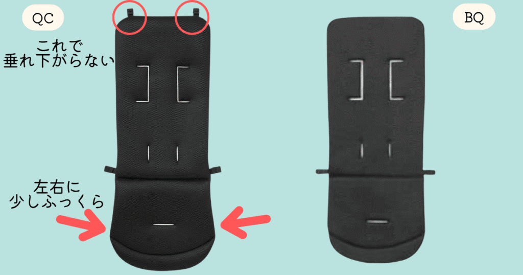 オートNセカンドQCとBQのシートの違い