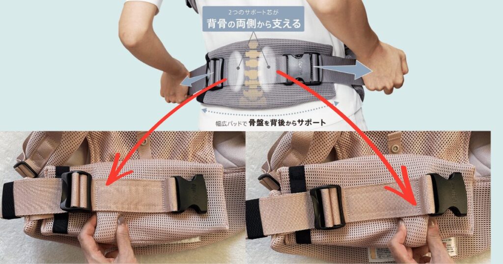 ラクリスAB腰サポートEX