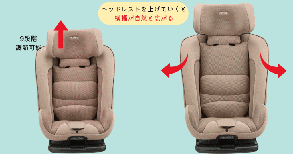 フォームフィットネクストAB広がるシート