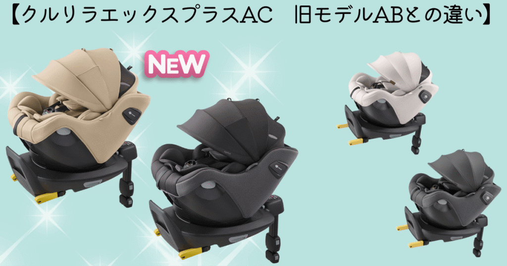 クルリラエックスプラスACと旧ABの違い