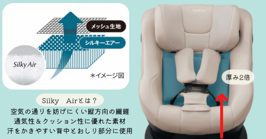 ビッテACクッションの厚み