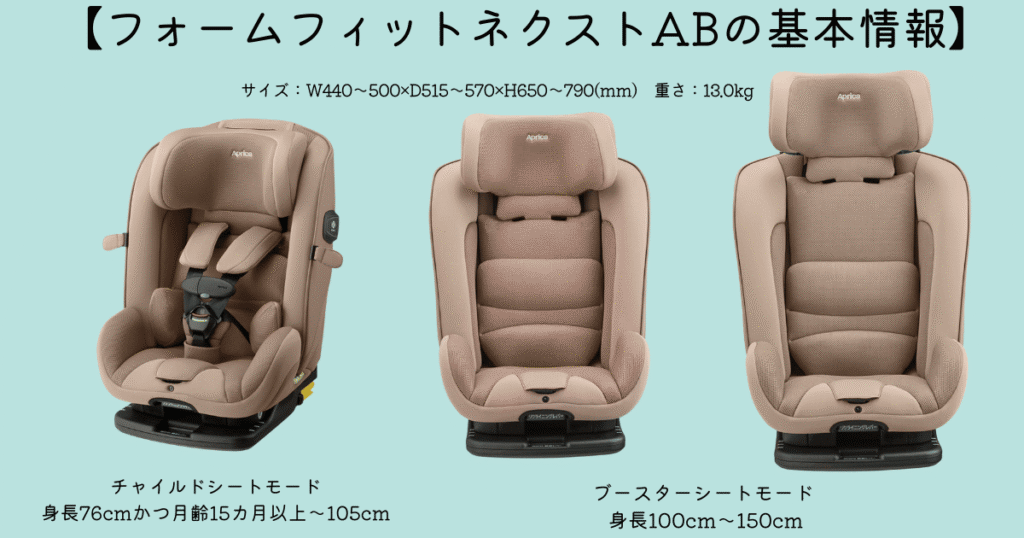 フォームフィットネクストAB基本性能