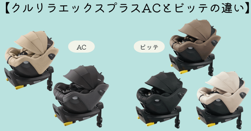 クルリラエックスプラスACとビッテACの違い