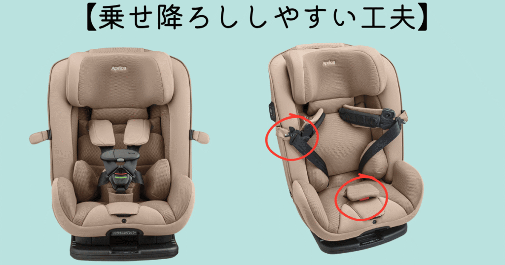 フォームフィットネクストAB新しくなった箇所