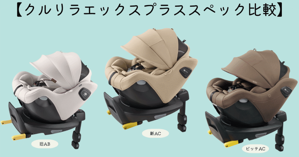 クルリラエックスプラススペック比較
